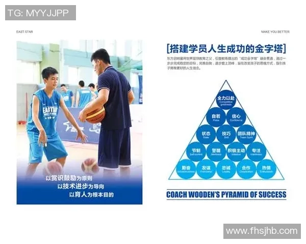 篮球新手必看：从力量训练到技巧提升的全面入门指南